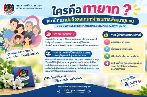 ใครคือทายาท
